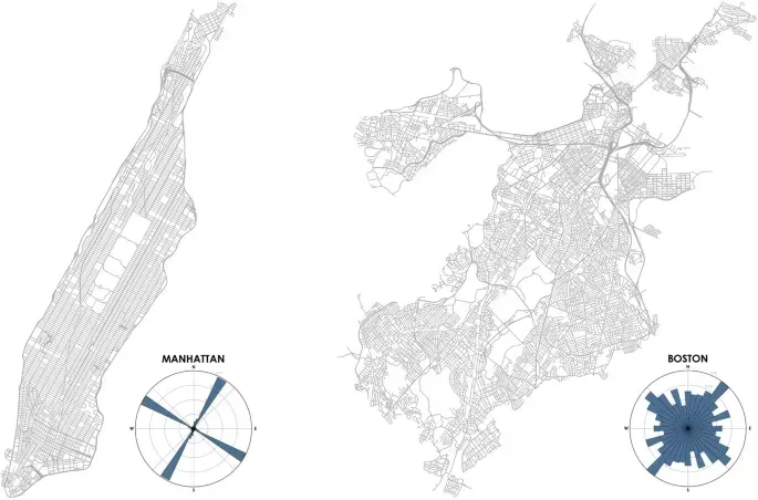 New York and Boston's street map with a polar plot of their alignment